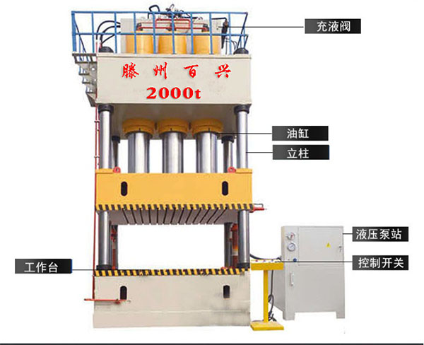 液壓機(jī)解析圖