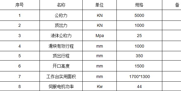 液壓機闡述